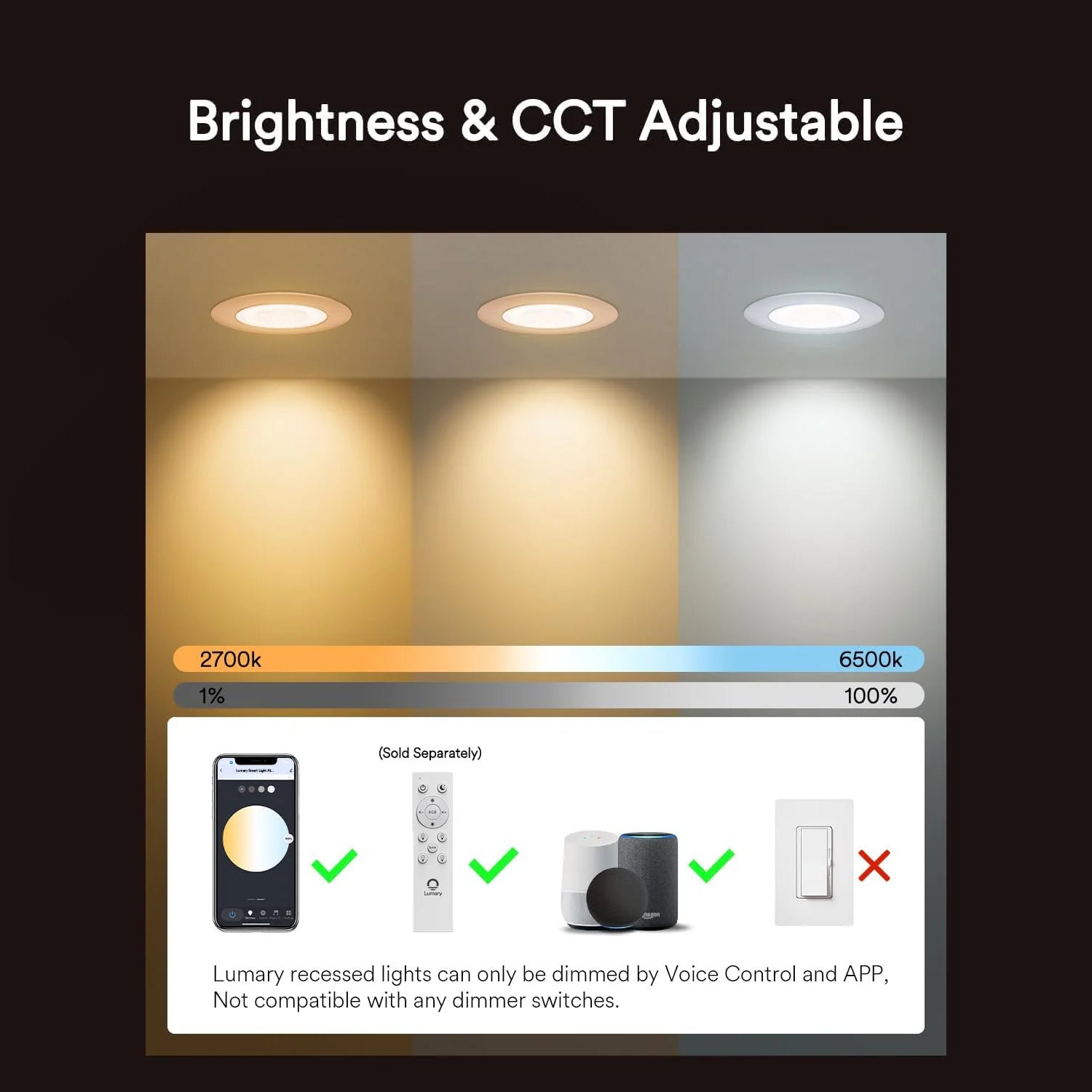 Lumary Wi-Fi Smart Canless Recessed Lighting 6 inch 4 PCS